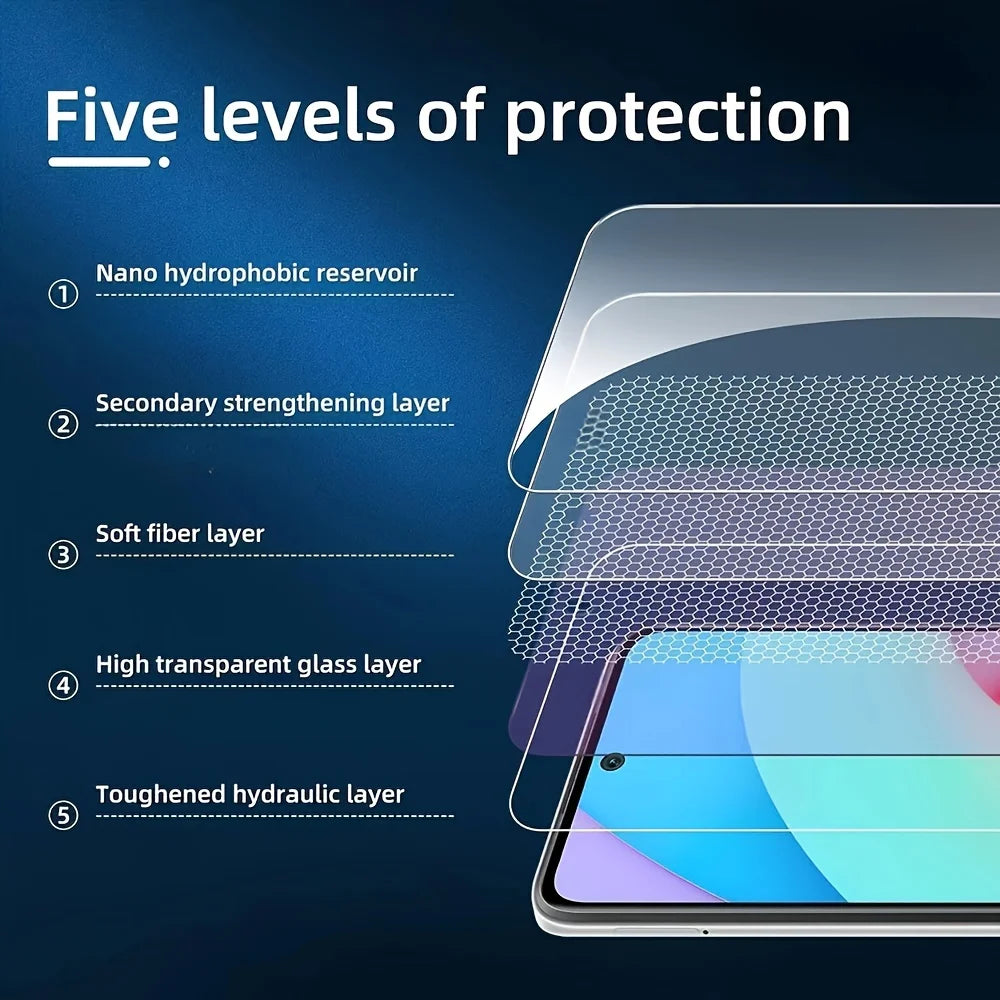 NNBILI 5PCS Tempered Glass for Redmi Note 13 12 11 10 9 8 7 Pro Plus 5G 12S 11S Protective Glass for Redmi 12C 10C 9C 9T 9A 9AT